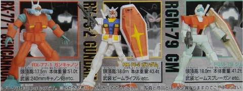 BANDAI 高達 GUNDAM MOBILE SUIT SELECTION 7 全5種 扭蛋 (A2-61286) b7282107