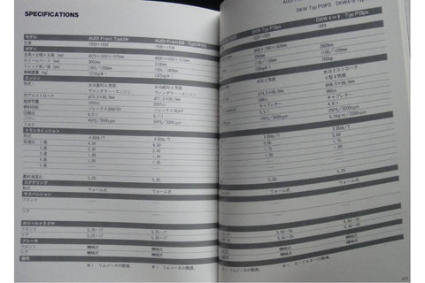 NEKO WORLD CAR GUIDE 11 AUDI 世界汽車指南 奧迪 ISBN: 4-87366-103-X (PIU-66103)