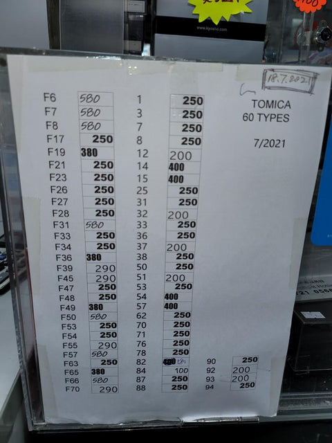 接近五萬架 日本製造 絕版80年代tomica 金屬diecast  合金車仔