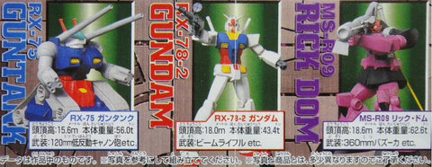 BANDAI 機動戰士 高達 GUNDAM MOBILE SUIT SELECTION 8 全5種 扭蛋 (A2-61881-店) 1124523010