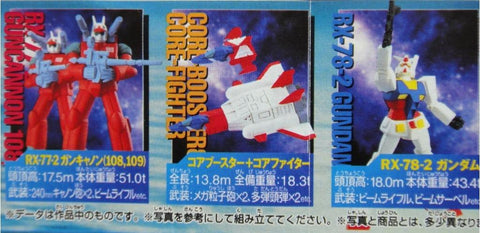BANDAI 機動戰士 高達 GUNDAM MOBILE SUIT SELECTION 12 全7種 扭蛋 (A2-73118) 1114998131