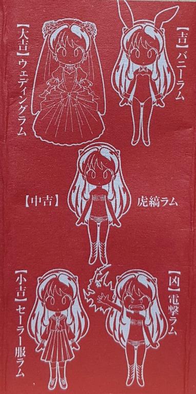 KAIYODO 08053 CAPSULE Q FRAULEIN CAPSULE FORTUNE URUSEI YATSURA KEYCHAIN MASCOT SET 開運扭蛋 山T女福星 吊飾 扭蛋套裝 (BUY-CW) 存
