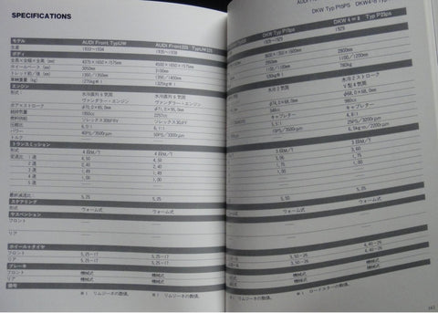 NEKO PUBLISHING WORLD CAR GUIDE 11 AUDI 世界汽車指南 奧迪 ISBN: 4-87366-103-X (PIU-66103) 1116816543